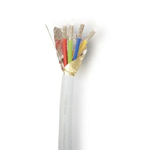 Nyhet SUPRA 1001800448 Audiokabel